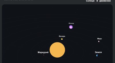 Gemini: Инновационные 3D-модели и симуляции для обучения