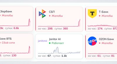 Безопасное путешествие в метро Москвы: как избежать проблем с оплатой