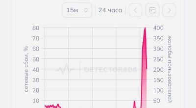 Проблемы доступа к приложению Т-Банк для пользователей iOS