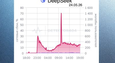 DeepSeek: Проблемы доступа в России без VPN