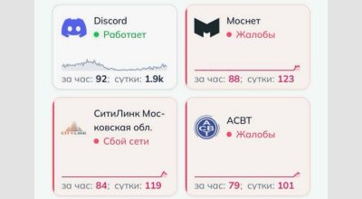 Проблемы с интернет-соединением в Москве и Подмосковье: причины и решения