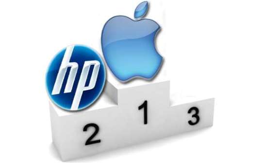 iPad отбирает прибыль у HP